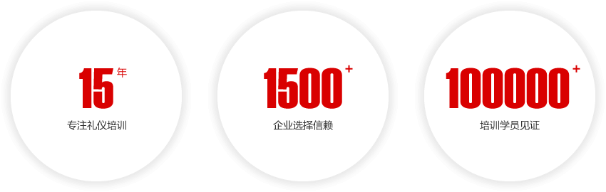 1500+企业及10万+学员共同选择